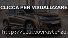 Nuovo Suv Citroen C4 Aircross 2012: motori e dimensioni