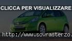 Io scelgo l’ibrida: ecco a voi Honda Jazz Hybrid