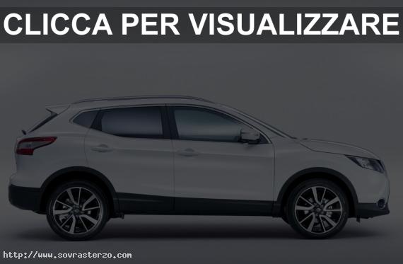 Fiancata Nuova Nissan Qashqai 2014 Fiancata Nuova Nissan Qashqai 2014