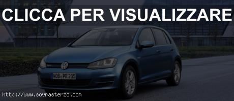 Quando esce la Golf TGI BlueMotion a metano 2014