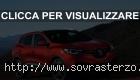 Nuovo Suv Renault Kadjar 2015: Dimensioni e Foto