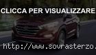 Nuova Hyundai Tucson 2015: Listino Prezzi e Dimensioni