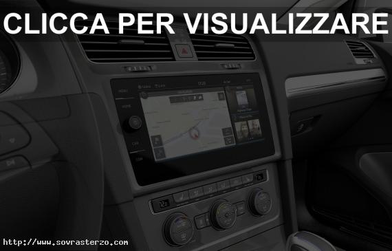 Gesture Control touchscreen nuova e Golf