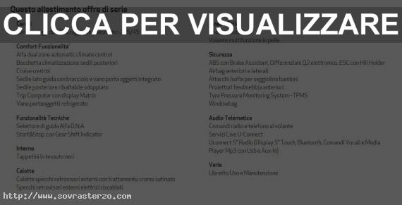 Allestimento Super nuova Giulietta