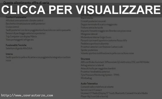 Allestimento Veloce Alfa Romeo Giulietta