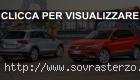 Volkswagen Tiguan: Best in Class 2016 Euro NCAP