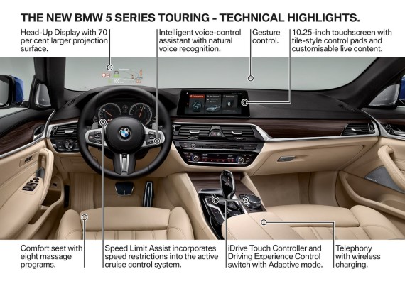 Caratteristiche interni nuova BMW Serie 5 Touring station wagon