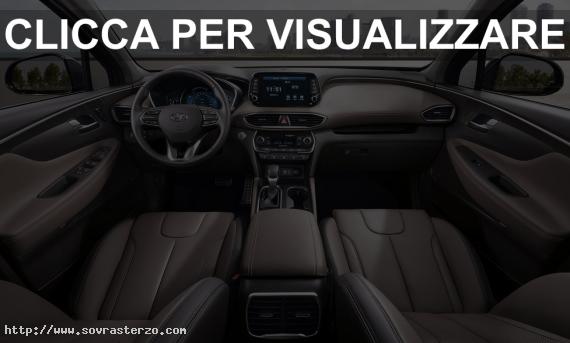 Interni Nuova Hyundai Santa Fe 2018