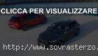 Seat Leon 2020: Prezzi, Allestimenti, Consumi e Dimensioni