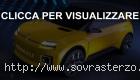 Novità Auto Elettriche in Uscita nel 2024