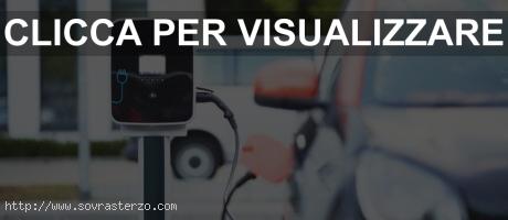 Cavi di ricarica Valeo Ineez: l’innovazione al servizio di un settore automotive sempre più green