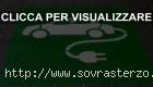 Calo Vendite Auto Elettriche 2024: Come mai?