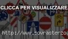 Nuovo Codice della Strada 2024: Cosa Cambia