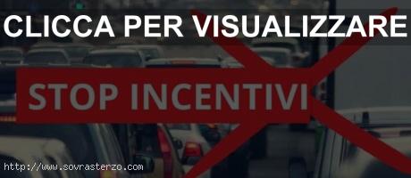 Incentivi Statali Auto 2025 NON saranno rinnovati