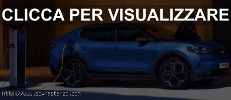 Nuova Ford Capri: Prezzi e Motori