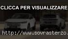 Nuova Honda HR-V 2025: Prezzi, Dimensioni e Motori