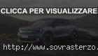 Nuovo Ford Explorer 2025: Dimensioni, Motori e Prezzi