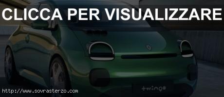Nuova Renault Twingo 2026 Elettrica